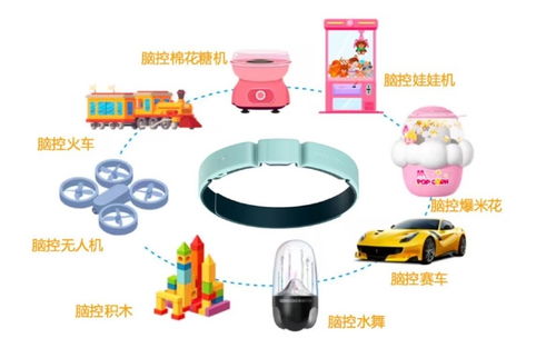 鵬腦科技入局，為酷開AI生態(tài)開啟技術(shù)開發(fā)新篇章